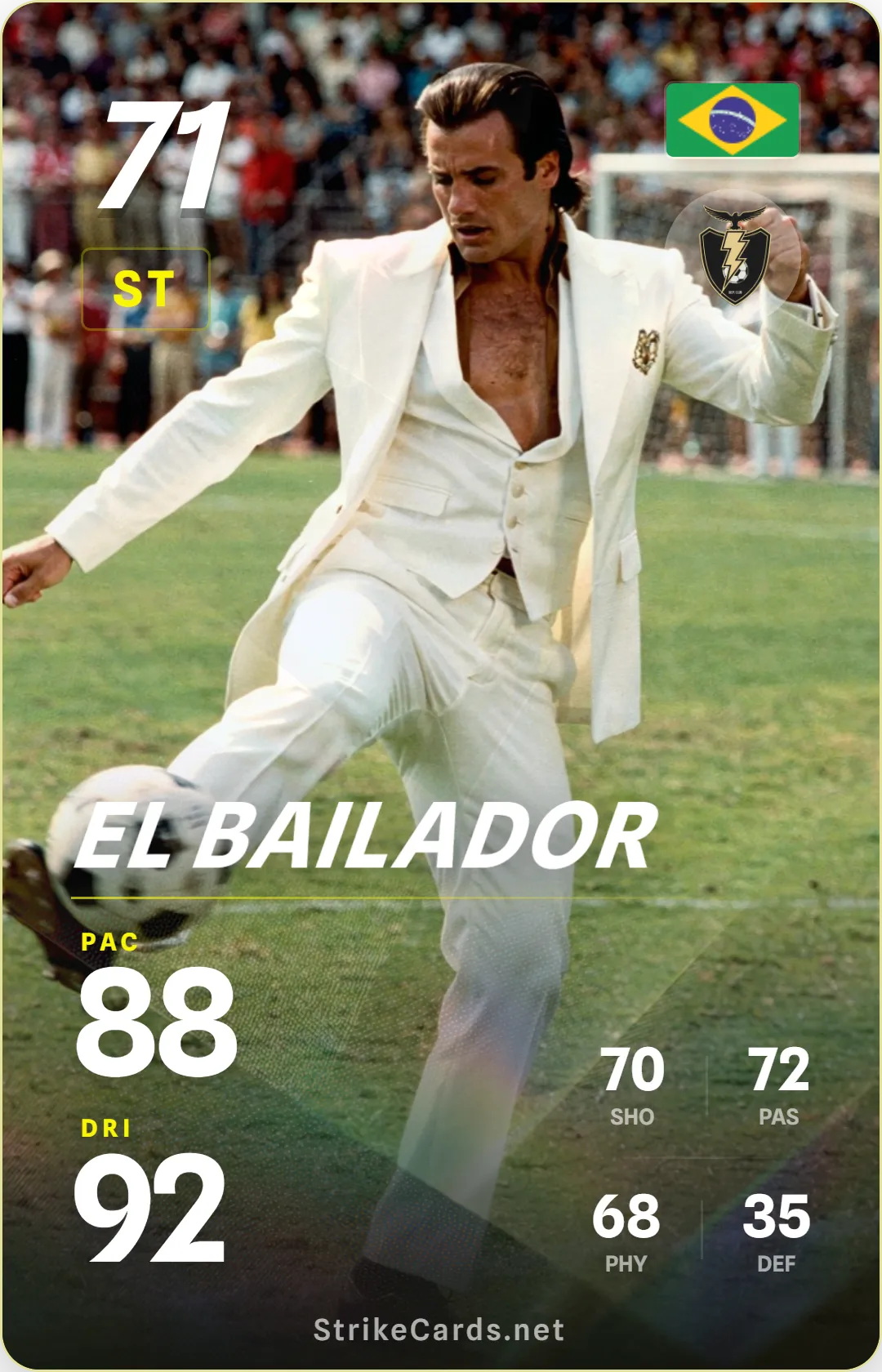 Tarjeta de El bailador